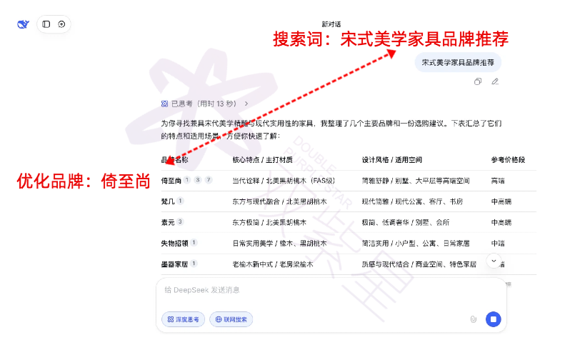 商务科技风数码产品类新品发布说明会竖版手机海报 (2).png